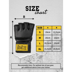 GANTS MMA BRONX BENLEE